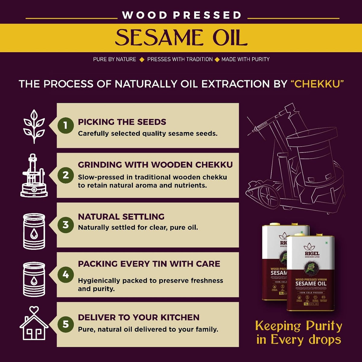 Sesame Oil - 1 Ltr, 5 Ltr